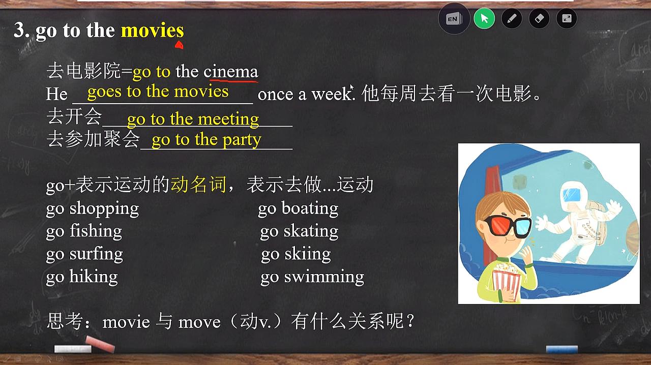 [图]movie和move有什么关系呢?学会词根记忆单词,举一反三不在话下