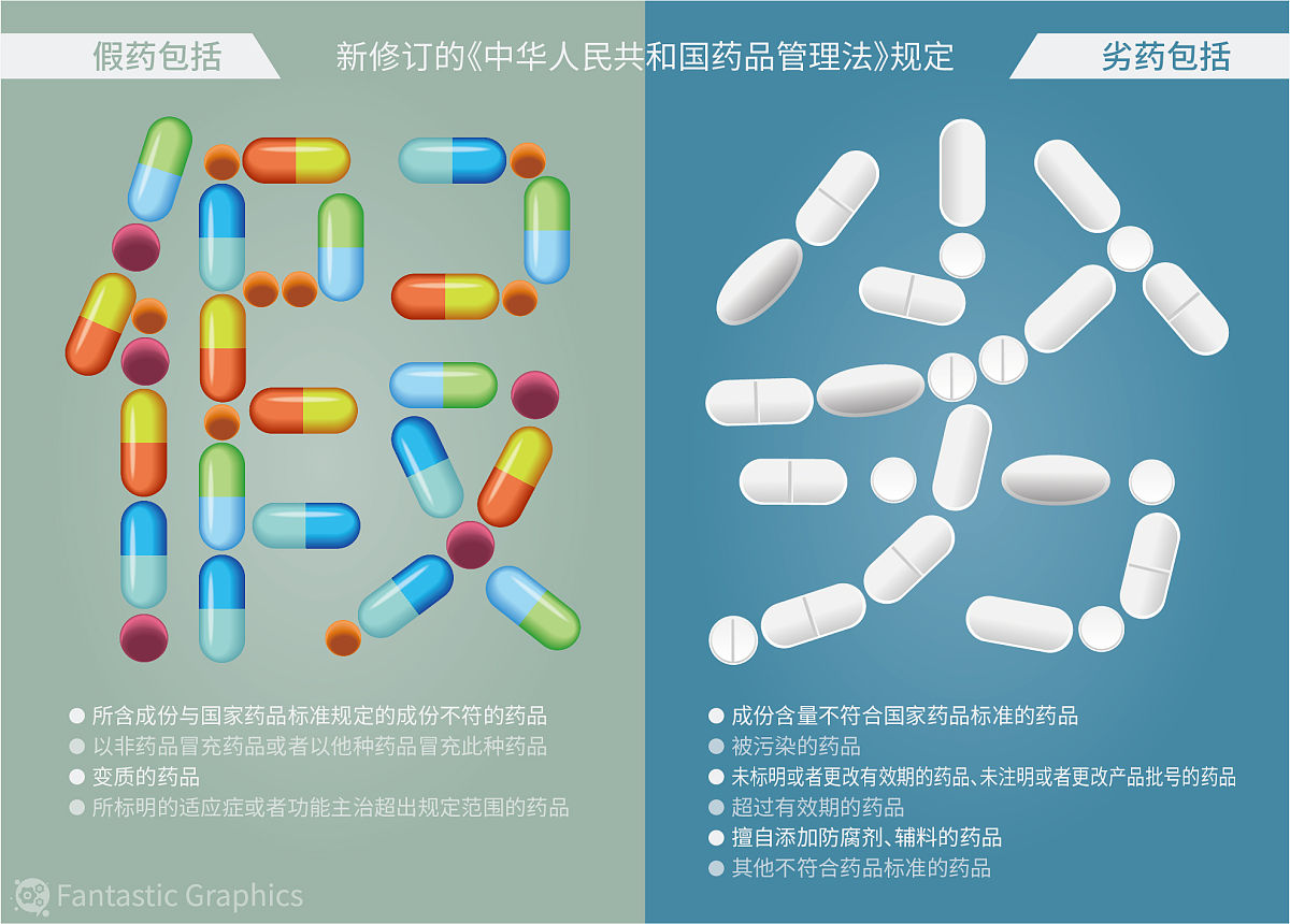 黑龙江农业职业技术学院药品经营与管理专业专业怎么样都要学些什么