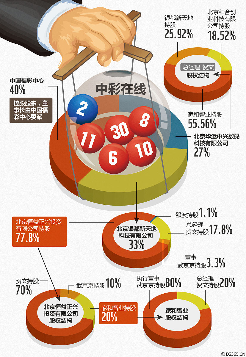 国家外汇管理局发布全新资本项目外汇业务指引，引领行业规范化发展