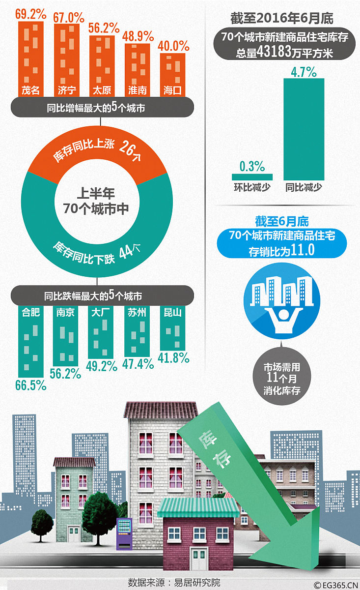 请设计一项专门针对211高校的科技成果转化制度