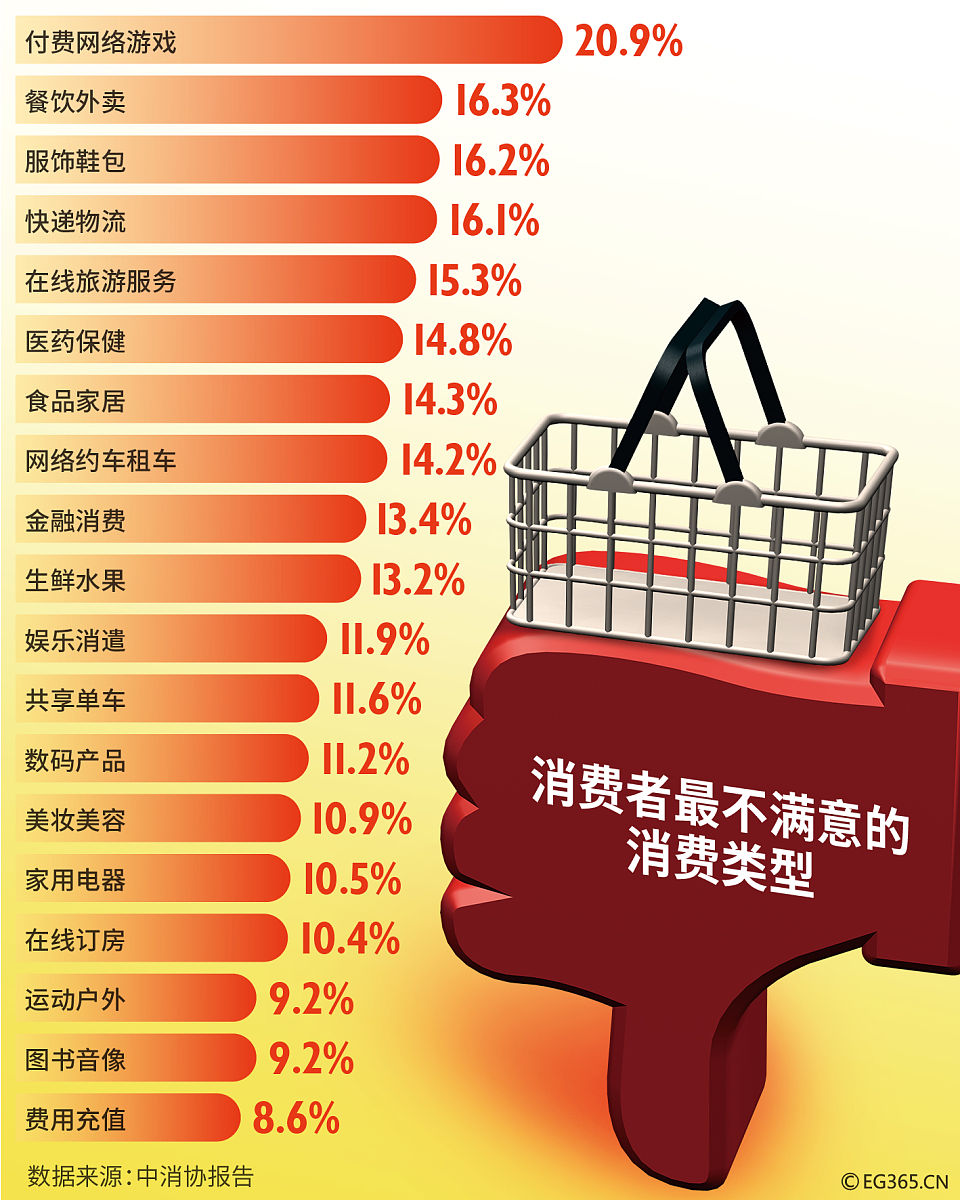 酒类销售价格计算：成本268元，利润率6%，如何定价？