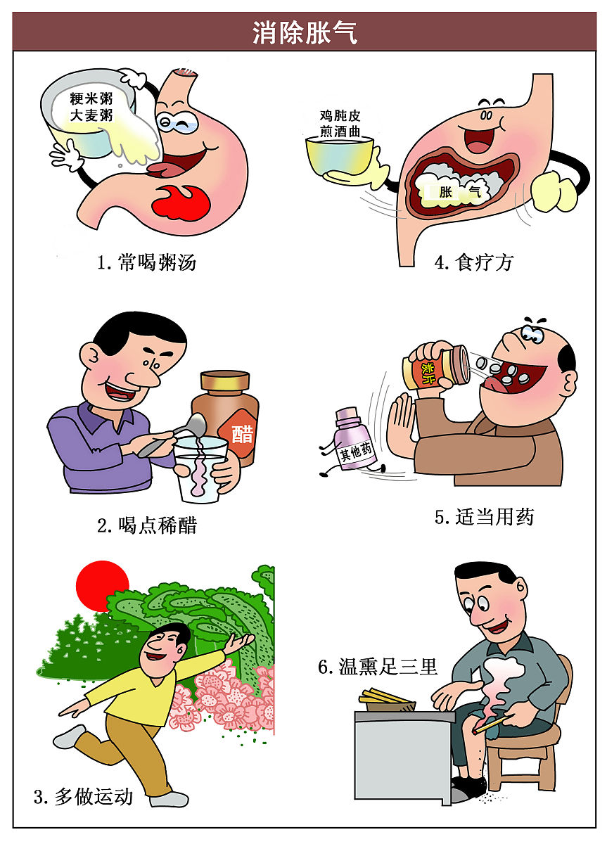 研究痛风与代谢综合征、心血管疾病等的相关性探讨如何预防和治疗相关疾病？