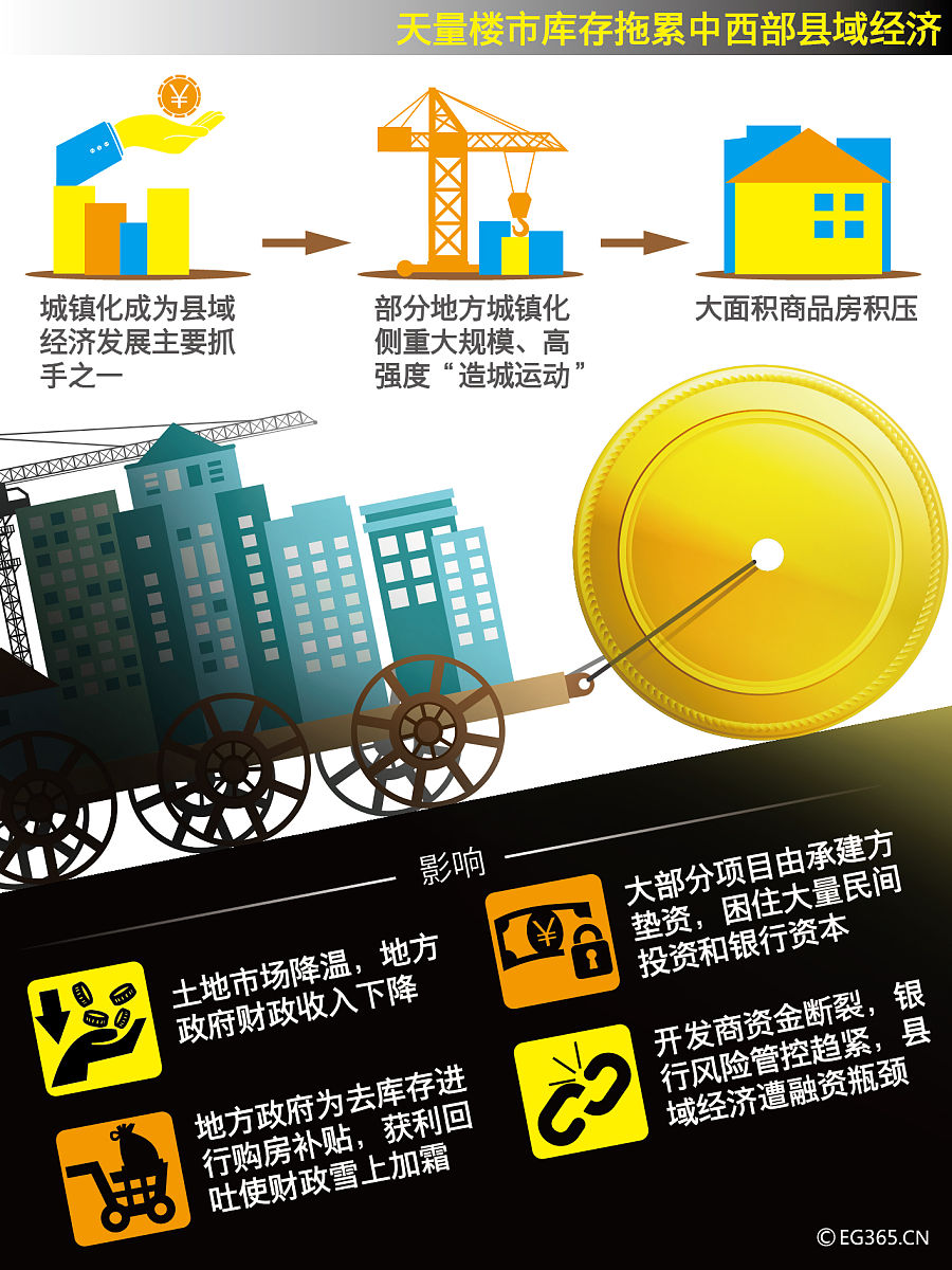 物业企业激励困境:政策失效、兑现不及时、增值业务激励缺失 物业企业激励困境:政策失效、兑现不及时、增值业务激励缺失
