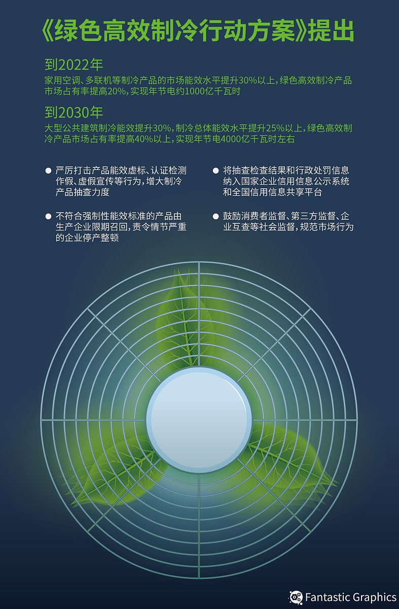 人眼能承受多强的光？了解你的视觉极限