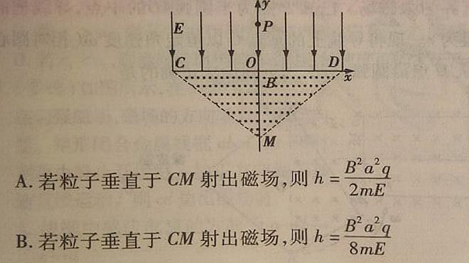 [图]高中物理电磁场,利用三个角度,快速搞定轨迹圆心以及半径大小