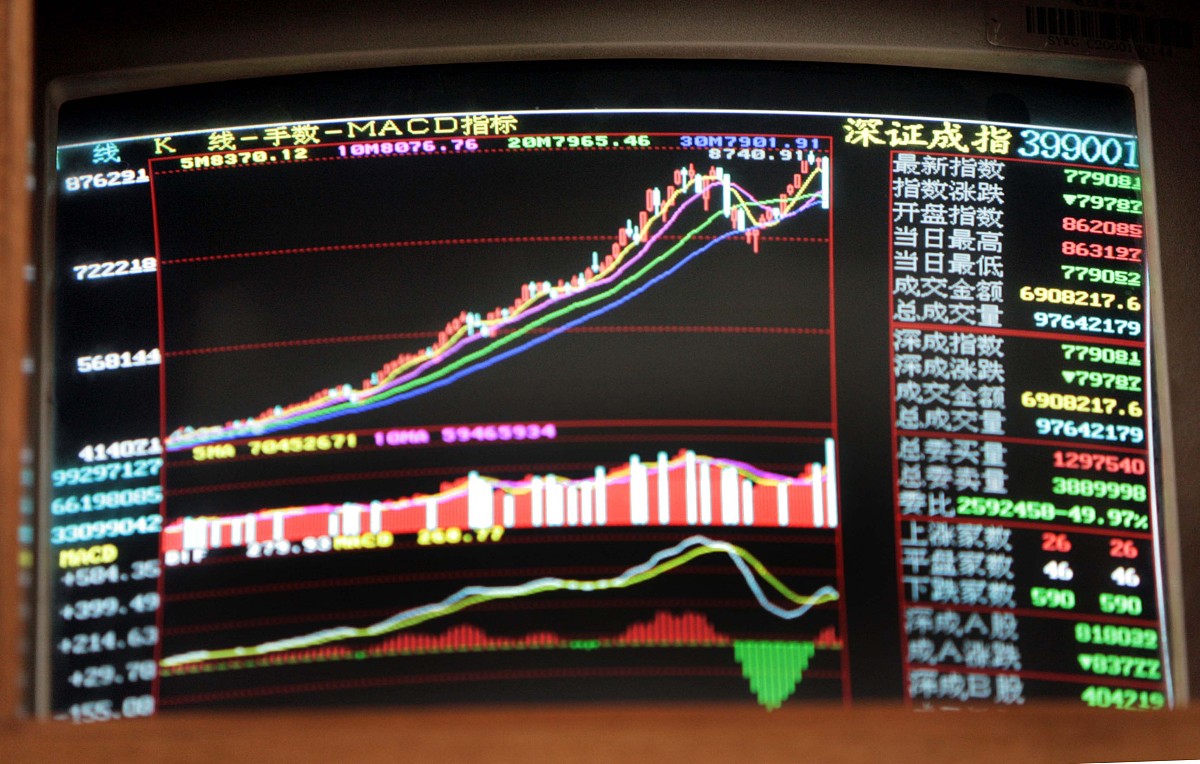 2007年2月27日,南京证券交易所里沮丧的股民们.+++_+++证券,证券交易