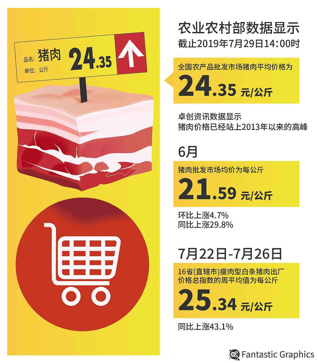 11 + 12 + 256 = 279 元，这个价格怎么样？