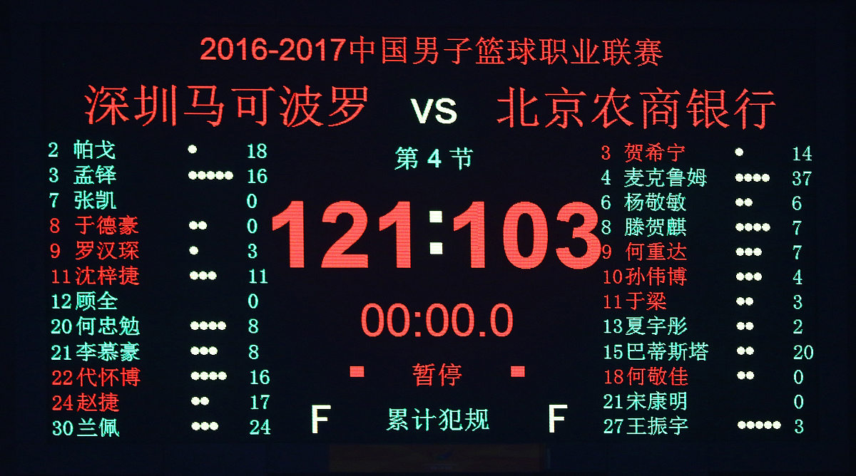 800米跑了两分11秒平均时速是多少