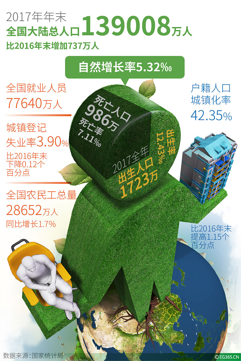 阐述：碳中和、碳达峰政策出台后商业银行绿色信贷增长比较快但出现配错等问题影响到整个商业银行的效率