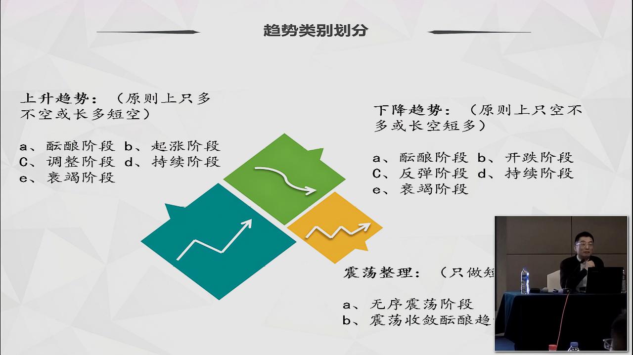 [图]重庆彬杉科技有限公司-陈向忠-日内短线