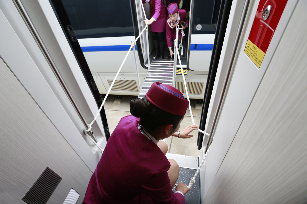 成都铁路运输学校的就业保障怎么样