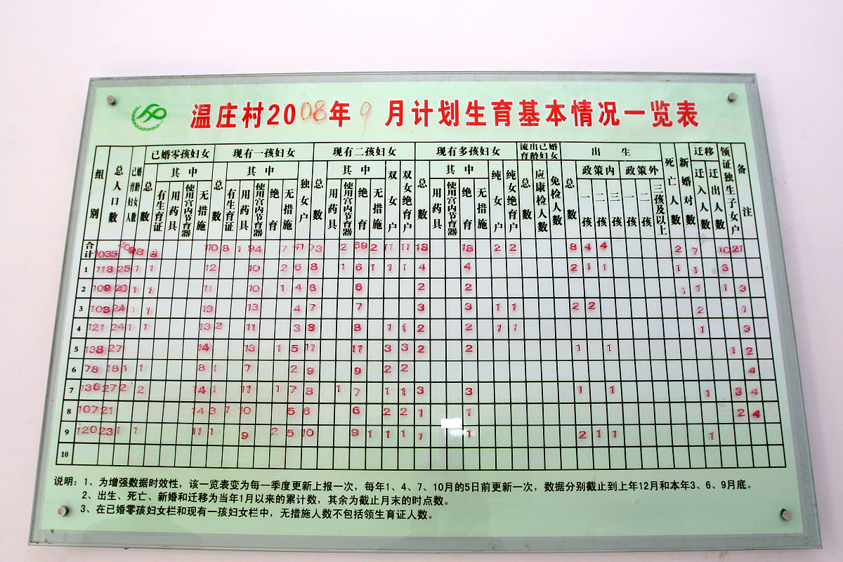 如何用另一种方式表达'对排名靠前的班组奖励，对排名靠后的班组进行处罚'？