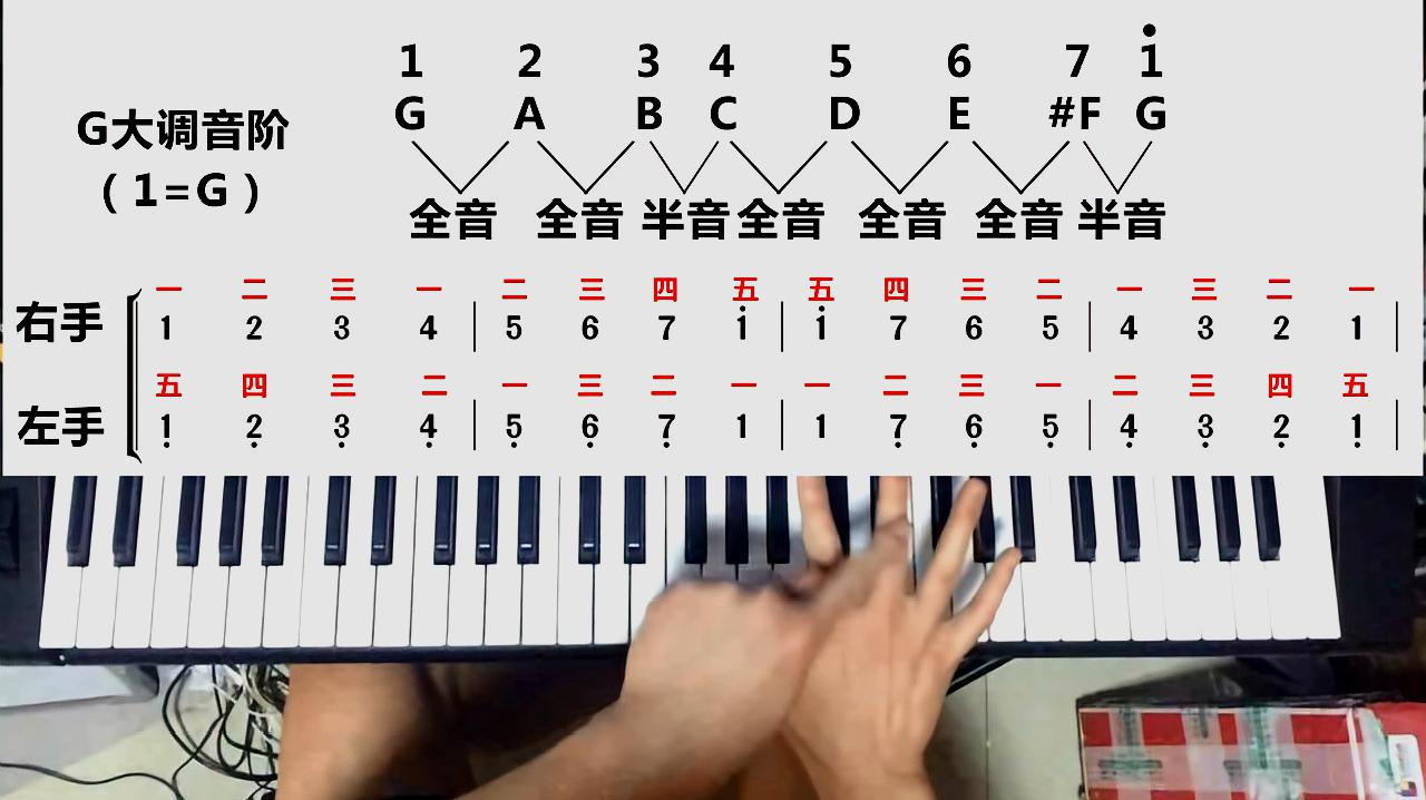 [图]零基础学电子琴:G大调音阶讲解课件