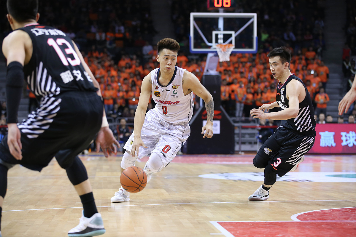 我要写一篇题目为2019-2021赛季CBA联赛季后赛广东队后卫赵睿个人进攻防守技术分析的毕业论文请你帮我写一下一、引言- 研究背景- 研究目的- 研究意义