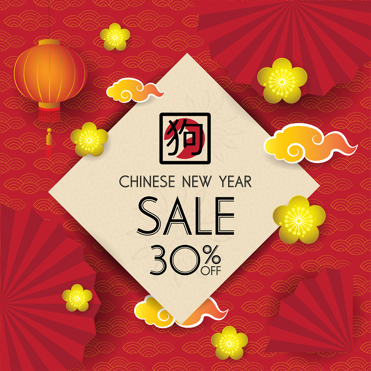 Happy Chinese New Year Wishes for Prosperity and Good Fortune