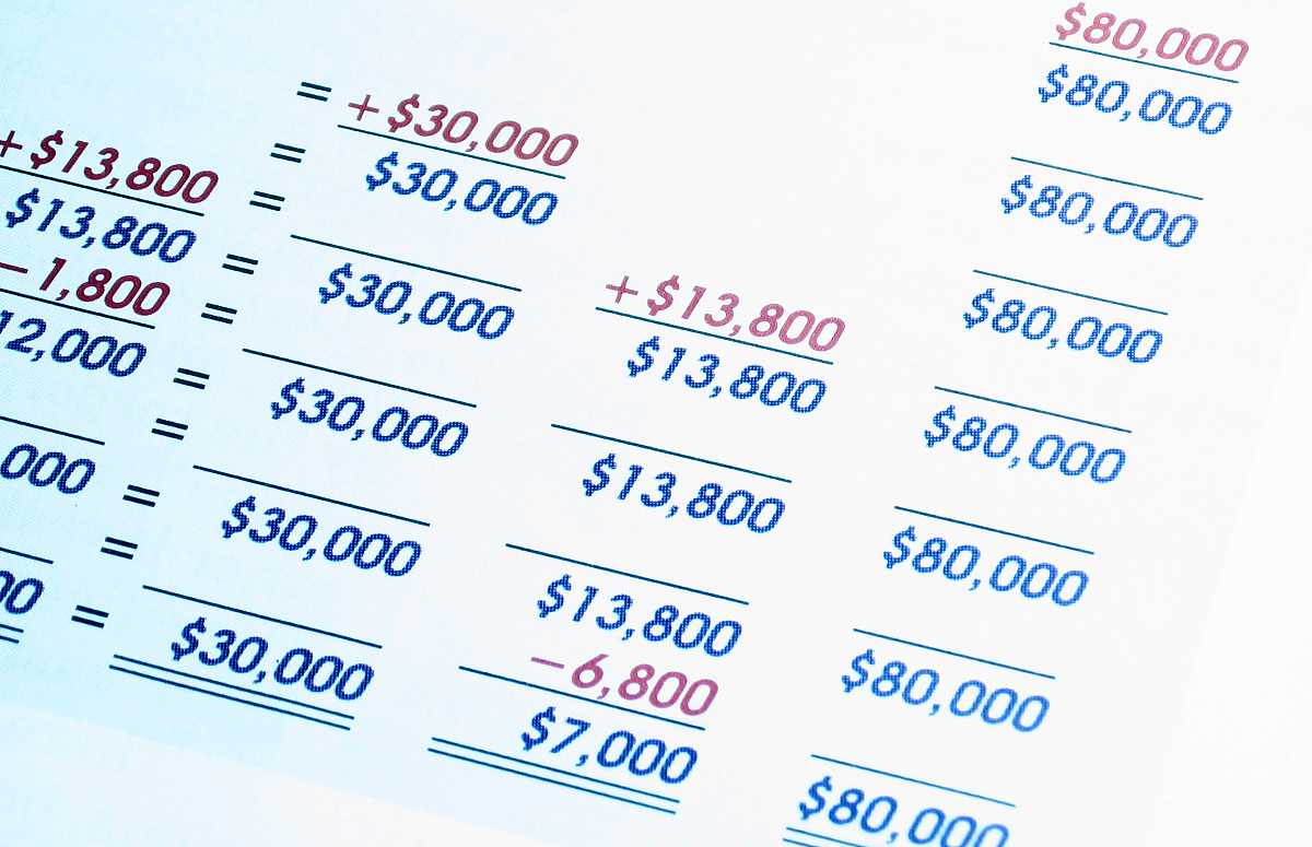 给你500块。5天内给我赚到600帮我制定个计划