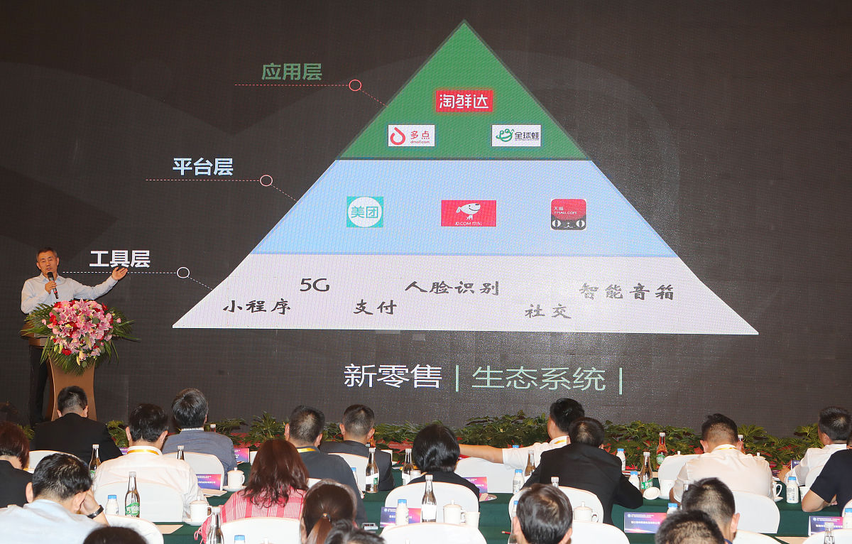 华为企业战略金字塔：从技术基础到品牌价值