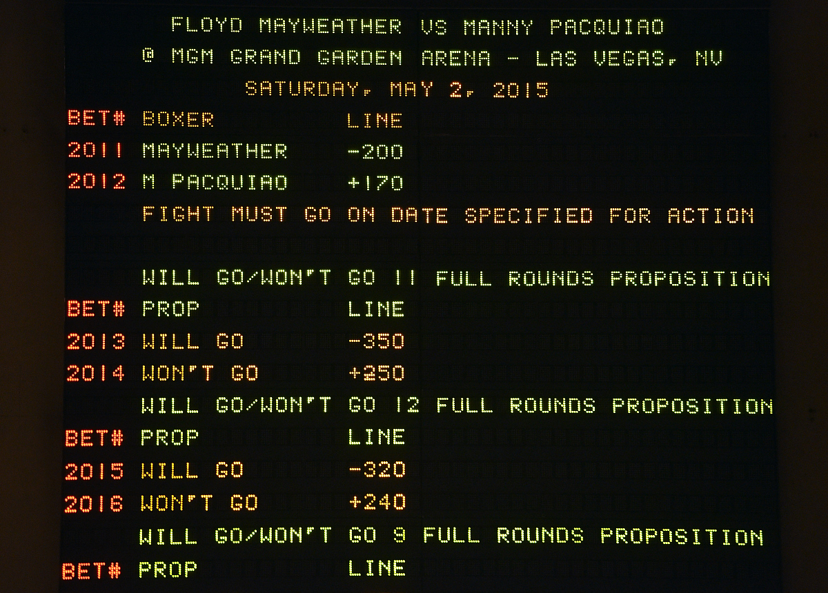 Shizuku 启动脚本