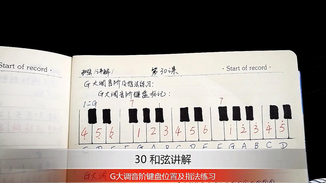 [图]30零基础学弹琴G大调音阶键盘位置及左右手指法练习 和弦讲解
