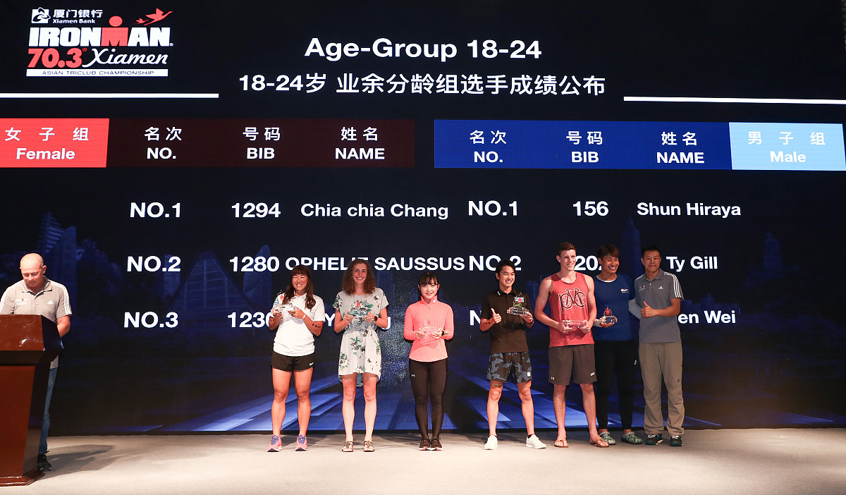 科大讯飞赞助的 CrossFire 比赛分组问题 - 最小实力差计算