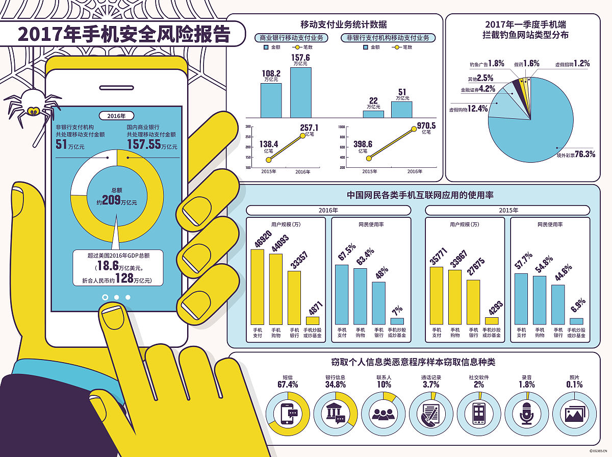 关于医院信息管理人员的的年度个人总结