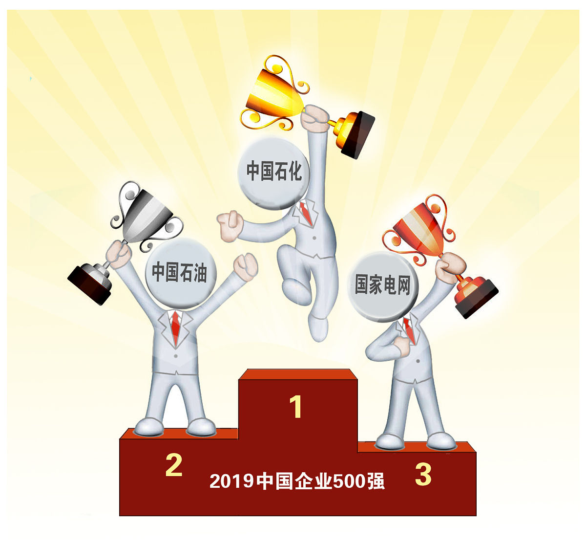 漫画:中国企业500强中国石化,中国石油,国家电网位居前三 http://fina