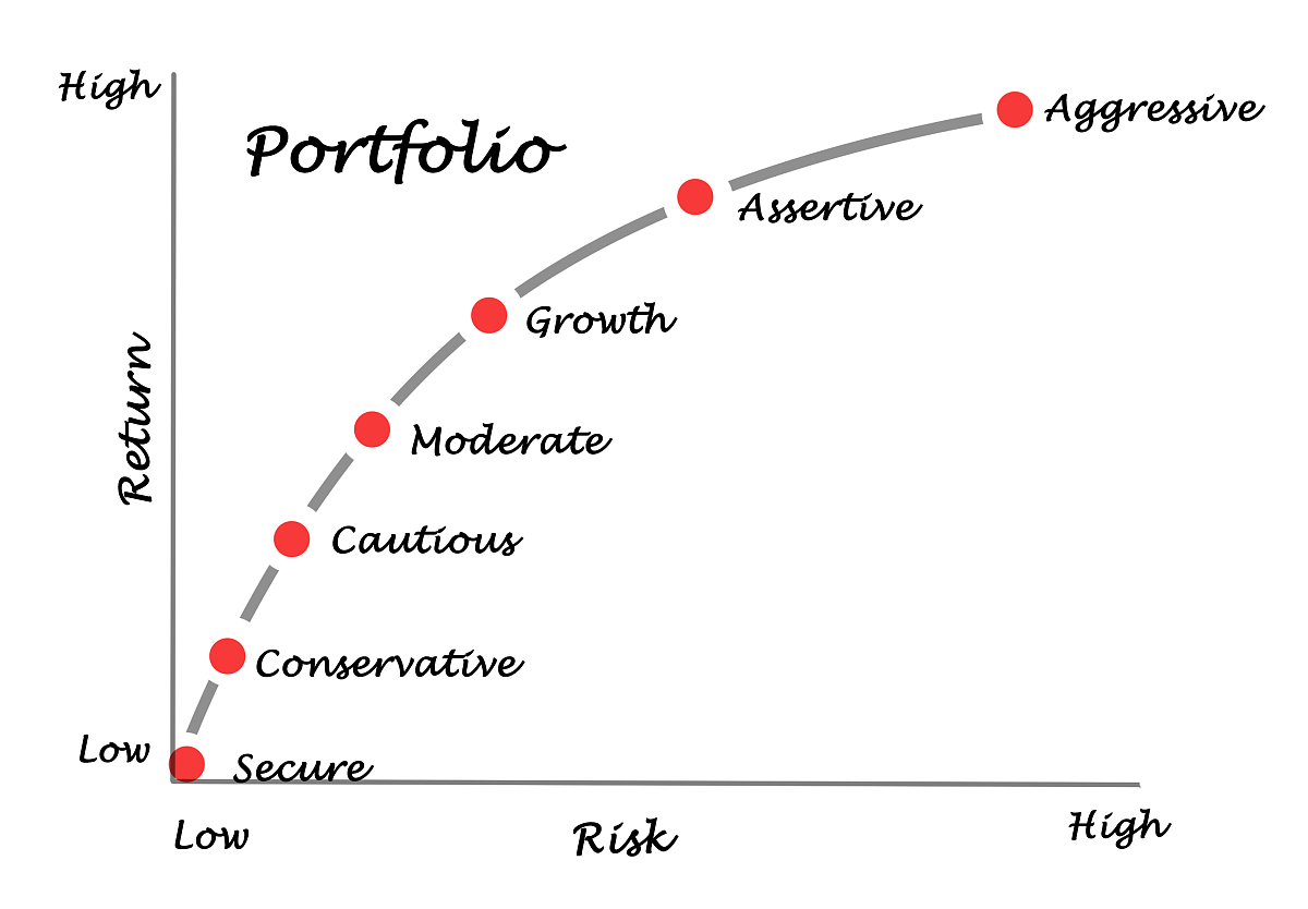 深度学习注意力机制：提升模型效率的关键