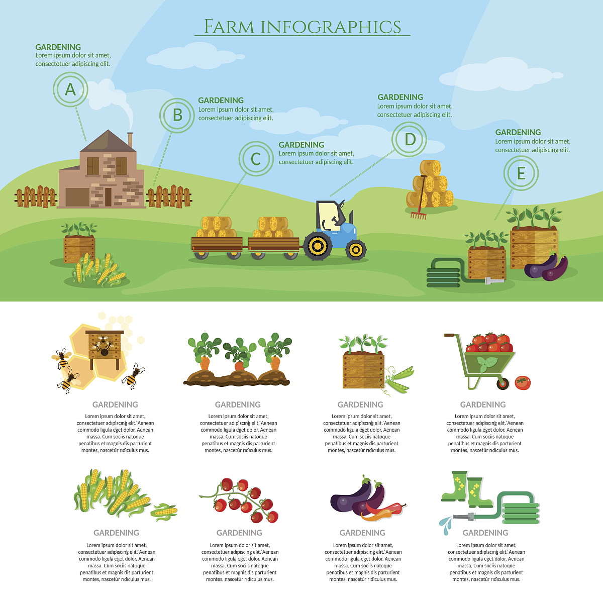 关于一个牛奶的脚本