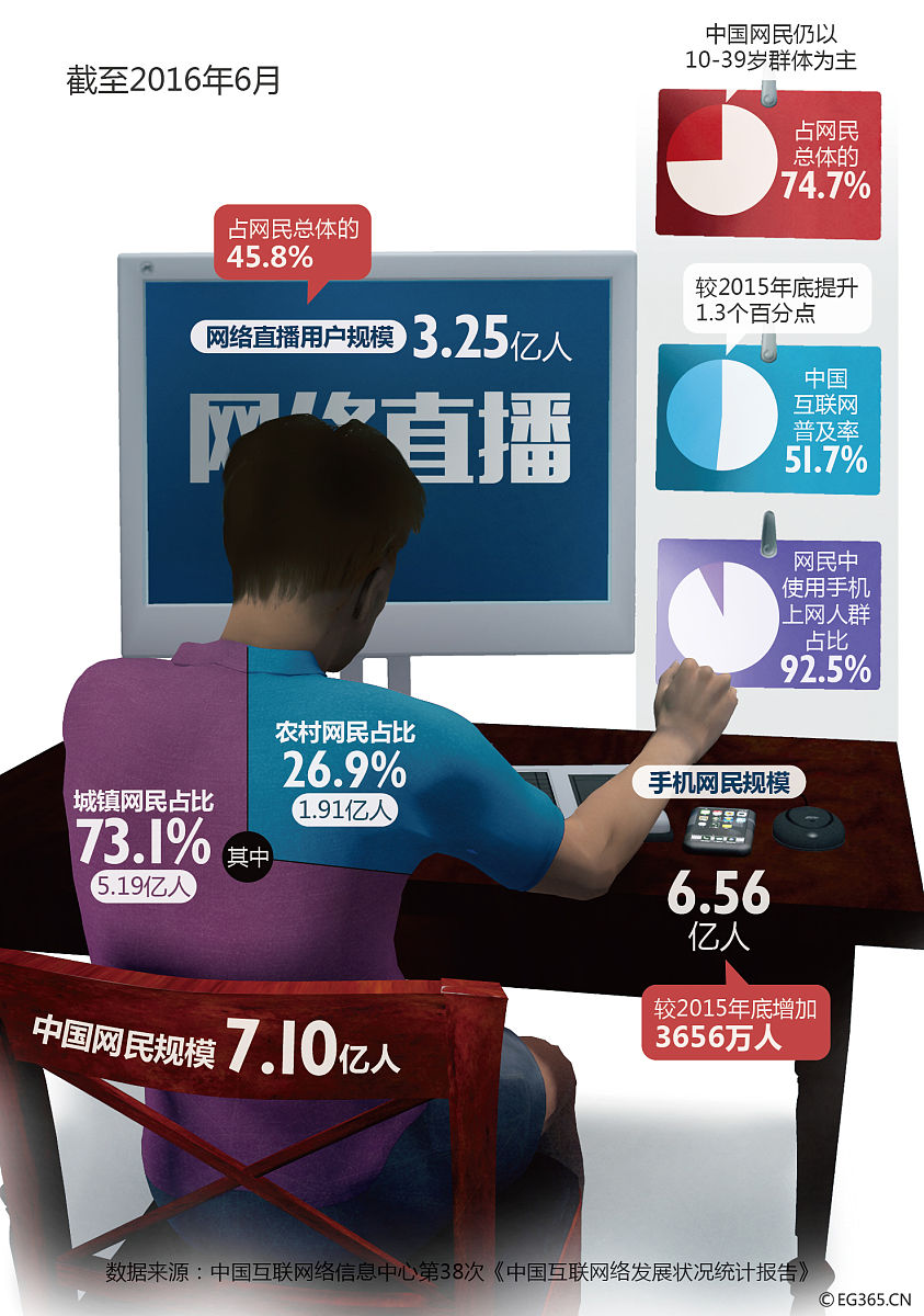 河南信息统计职业学院是几专