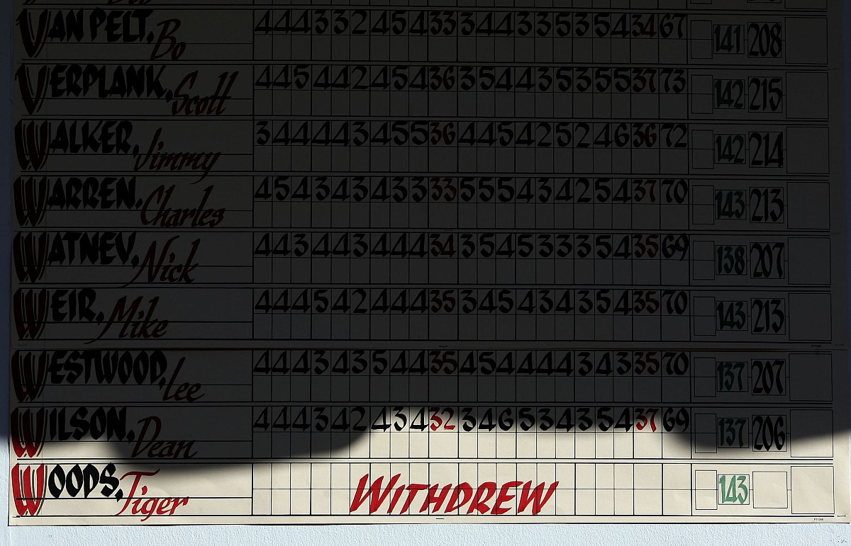 Java 游戏开发：startNewGame() 方法详解