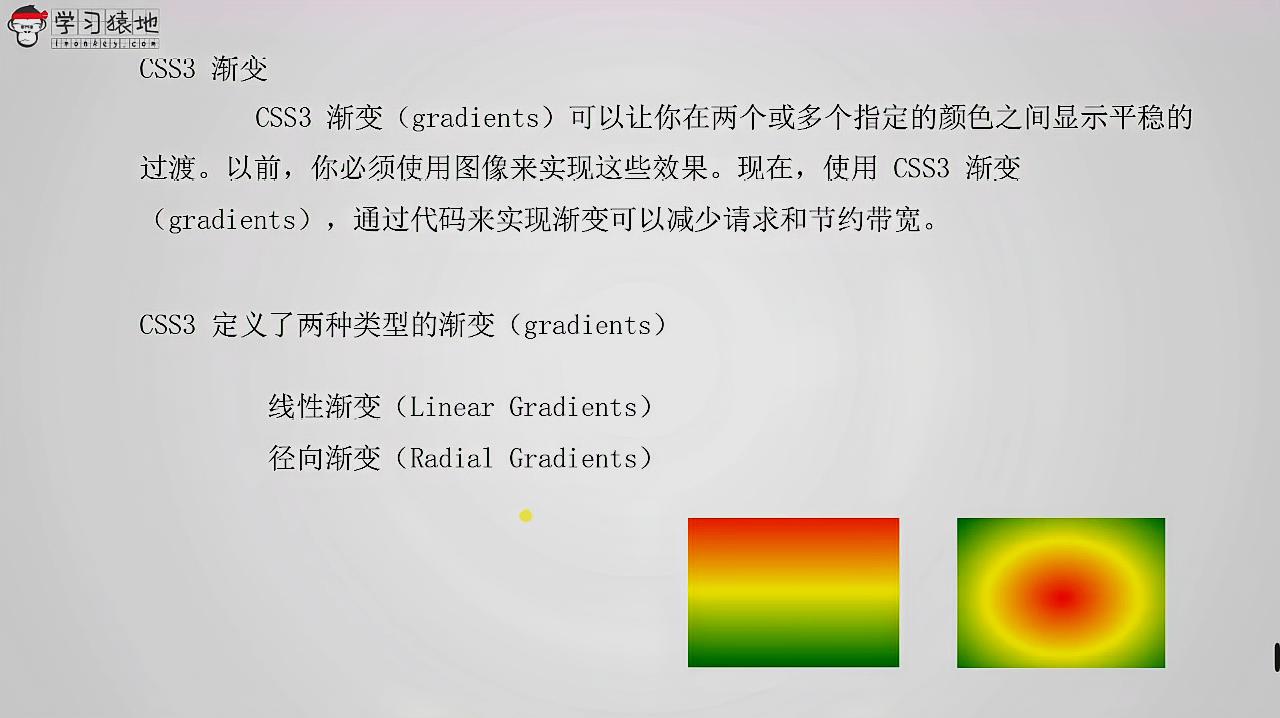 [图]前端教程 页面布局 css动画 4.线性渐变 学习猿地