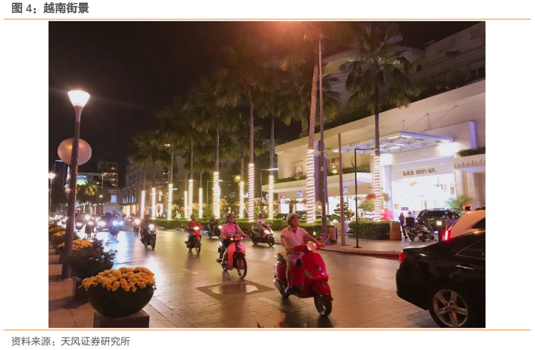 下一个中国：到底是印度还是越南？（实地调研，深度对比）472 / author:7788 / PostsID:1275995