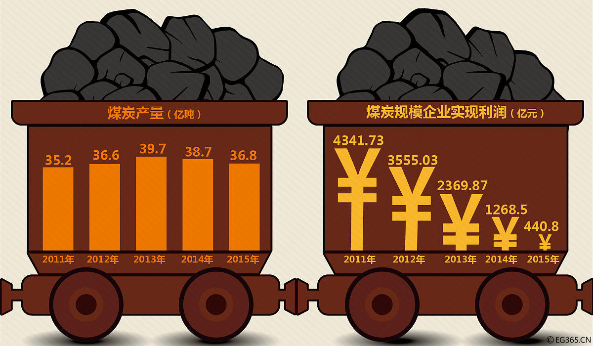 中国煤炭工业医学杂志：煤炭行业职业健康领域的权威期刊
