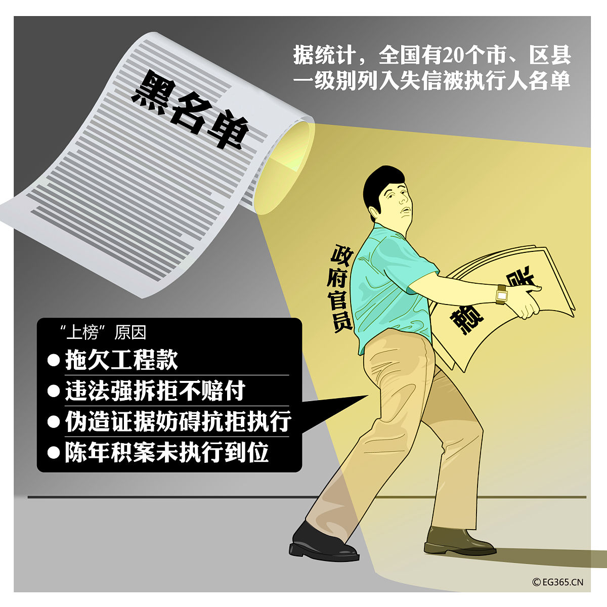 非公开发行怎么保证不公开