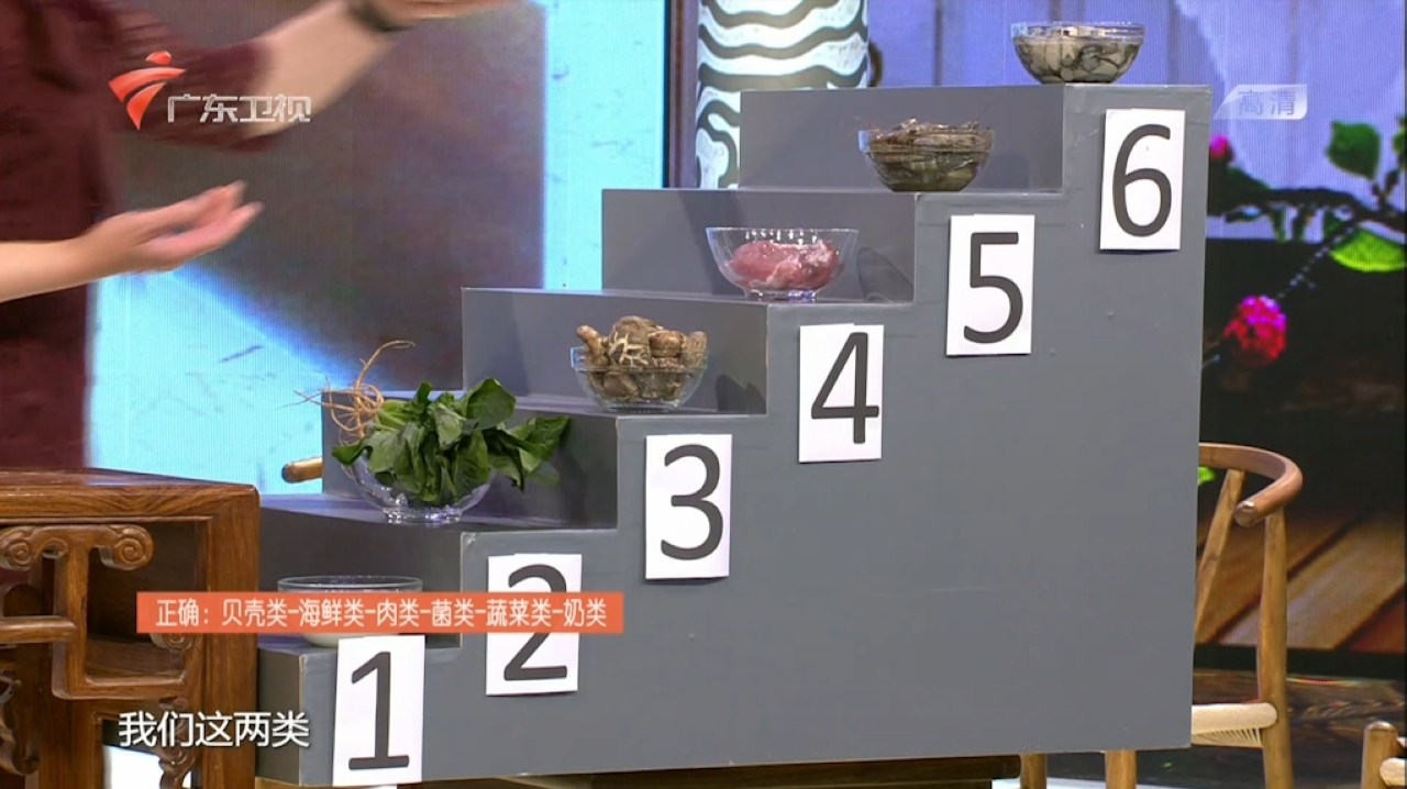 痛风病人能吃什么,不能吃什么?一定要记住!