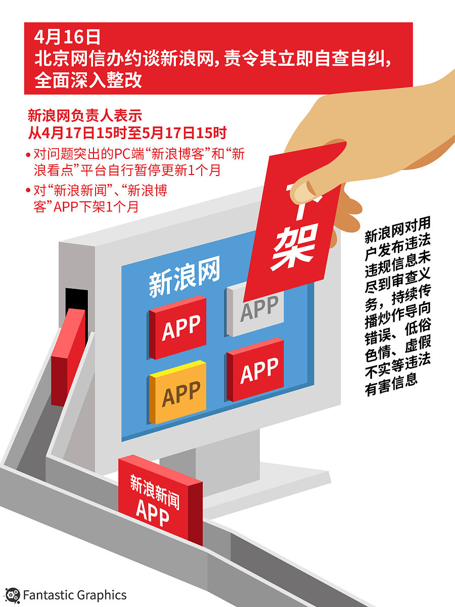 app问题处理比较好的名称中文