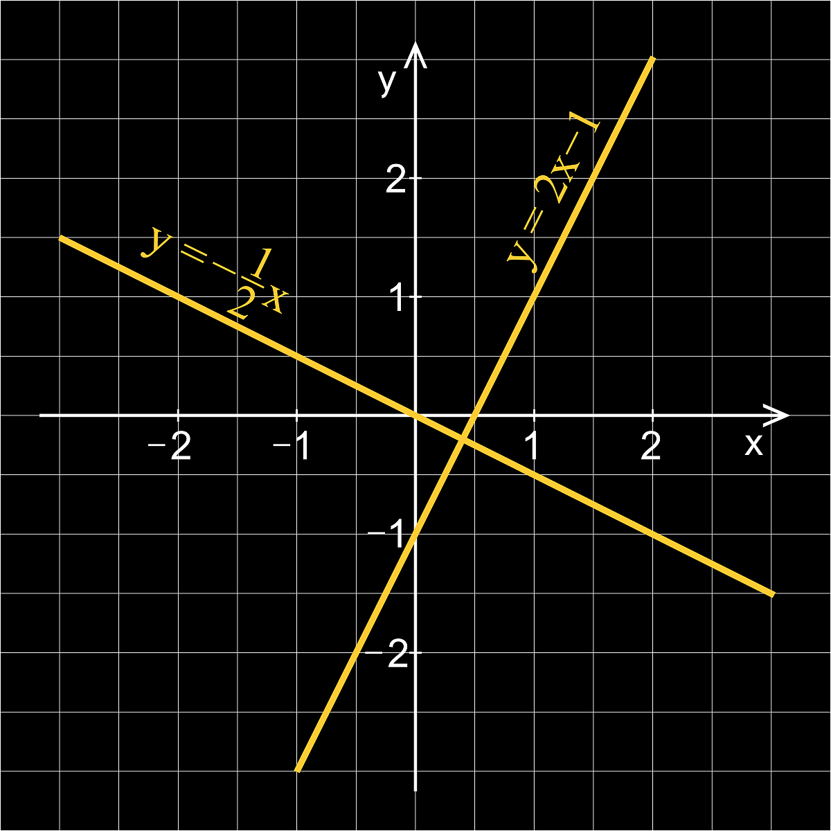 三角形表示方法：顶点、坐标、边长 | 数学概念详解
