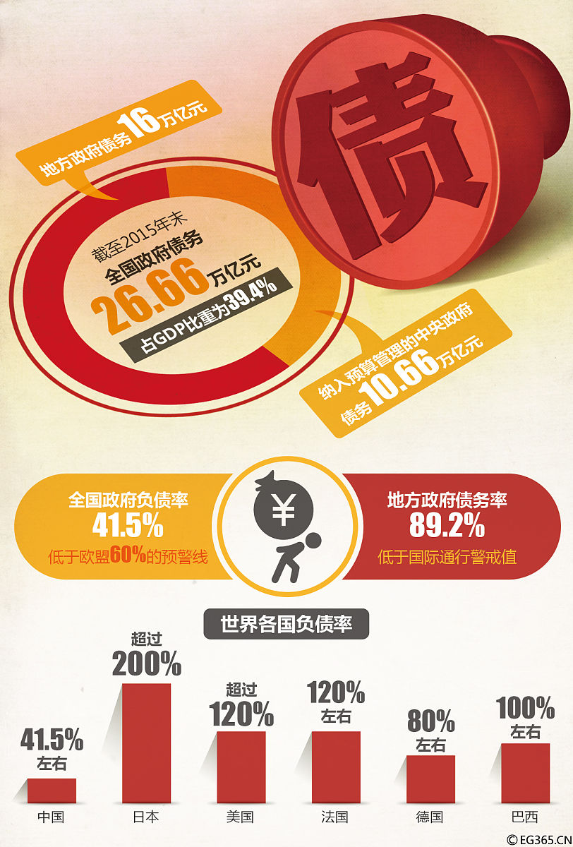 大学生《形势与政策》论文重复率10