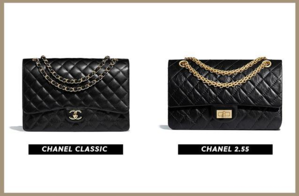 追忆老佛爷为香奈儿设计的经典之作,这些包包