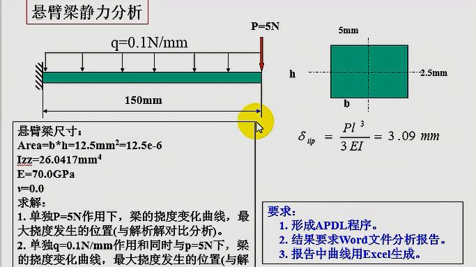 [图]ANSYS悬臂梁静力分析