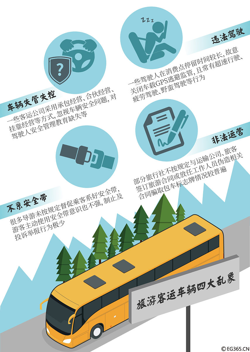 长途汽车出行指南：安全舒适小贴士