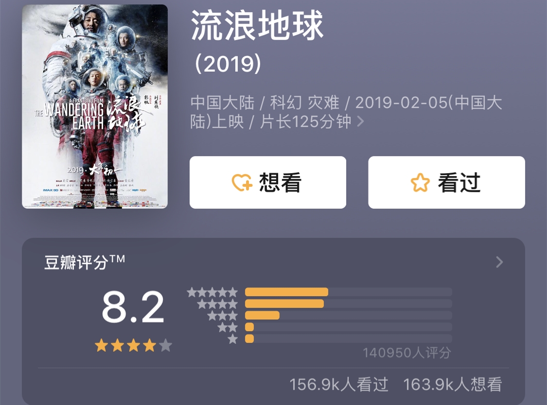 《评分西瓜》影音流浪8.2分大圣伏妖地球电影豆瓣图片