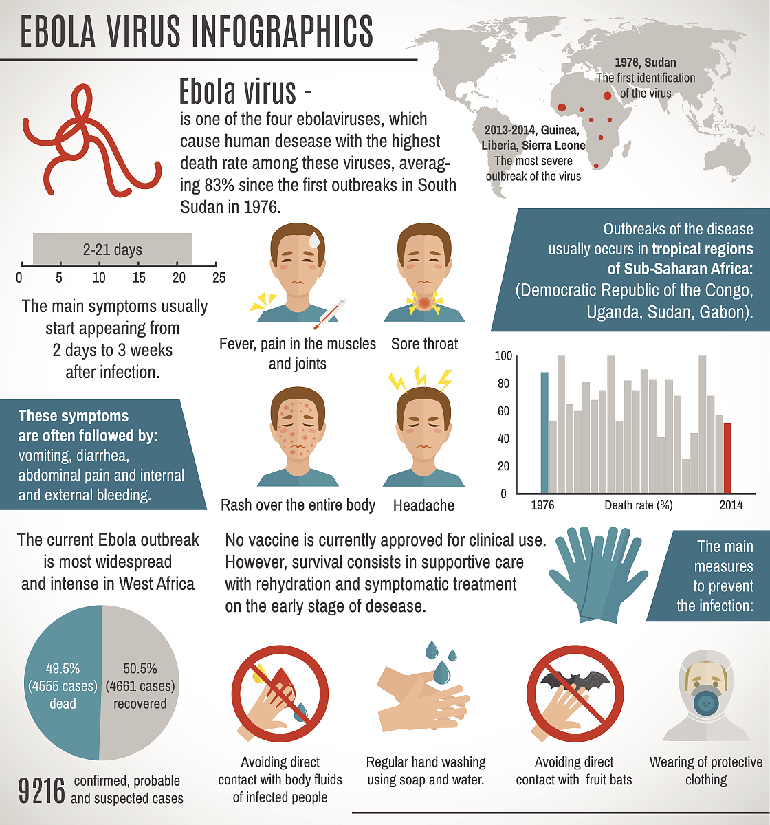 transplantdbeu是什么样的网站？