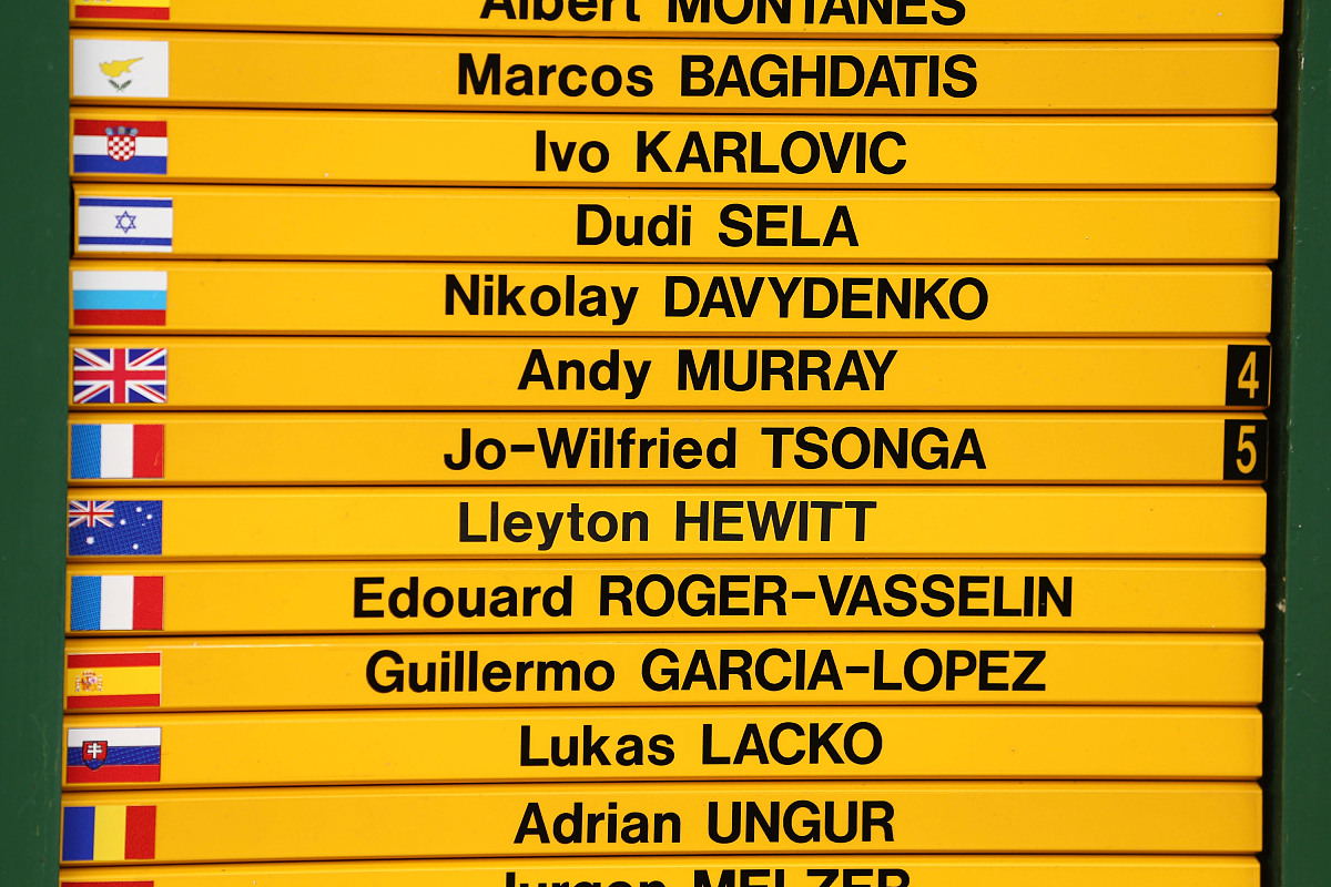 honour和honor的区别