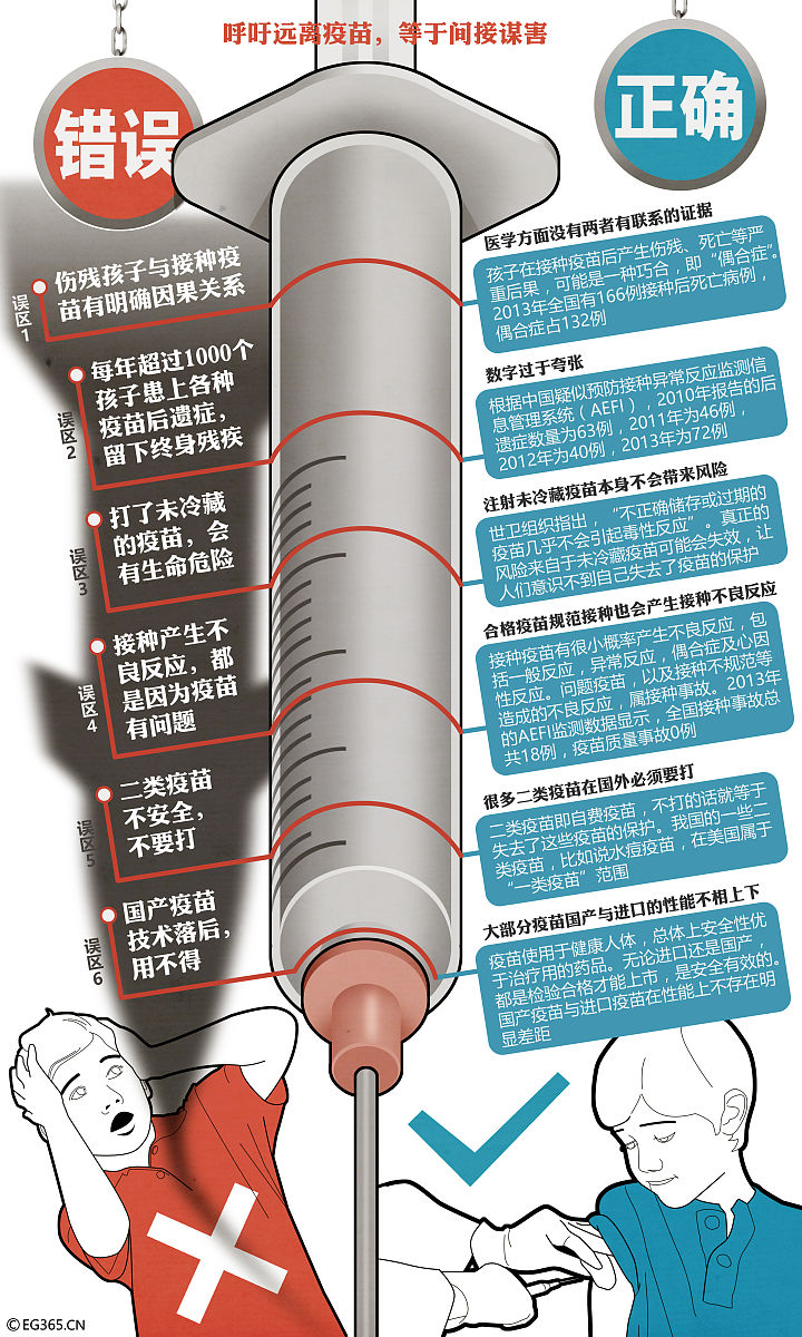 基于相似原理的水流模拟：探索发动机进气流动