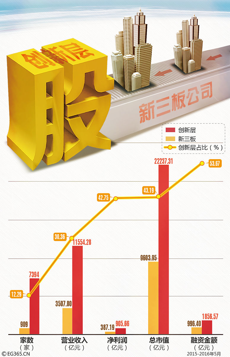 最近啊大家热议一个话题就是中国经济有没有出现通货紧缩我想这个讨论可能走偏了因为问题的本质是中国经济身材偏冷。中国目前经济偏冷的一个核心原因是百姓的消费不足那怎么解决短期内的消费不足呢？怎么恢复消费者信心呢？我强烈呼吁就是中央政府拿出五千亿人民币直接给所有的公民都发下去然后到年底过期所有那些想消费短期不敢消费的都肯定会拿这个钱赶紧去消费。那么根据一般的保守的测算你五千亿的消费券一定能够拉动至少以整个