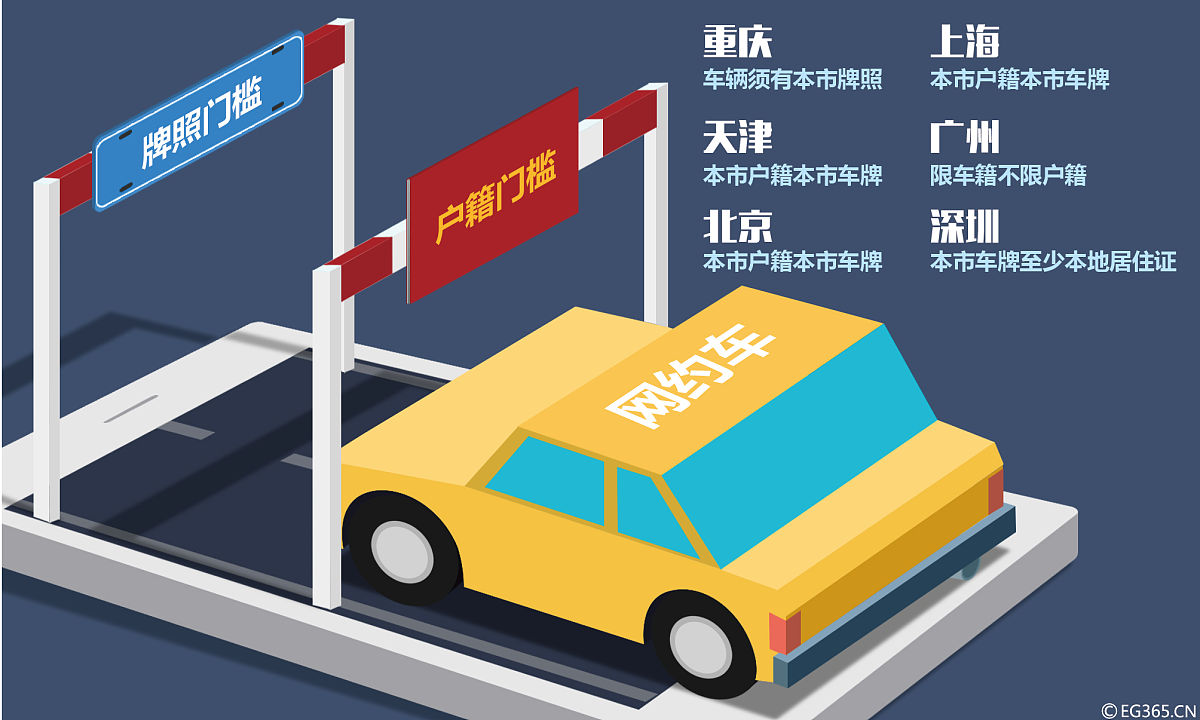 校园停车位应用：北斗系统的优势与潜力