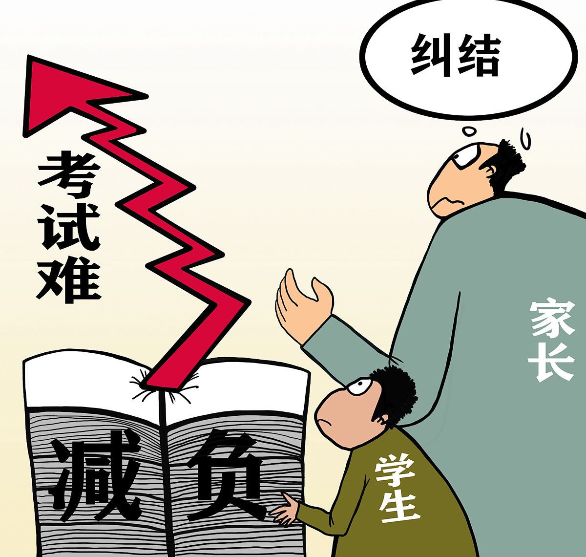 有关考试失败的事例