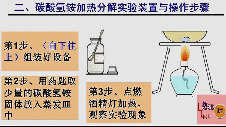 [图]初三化学上册04讲,碳酸氢铵加热分解实验讲解