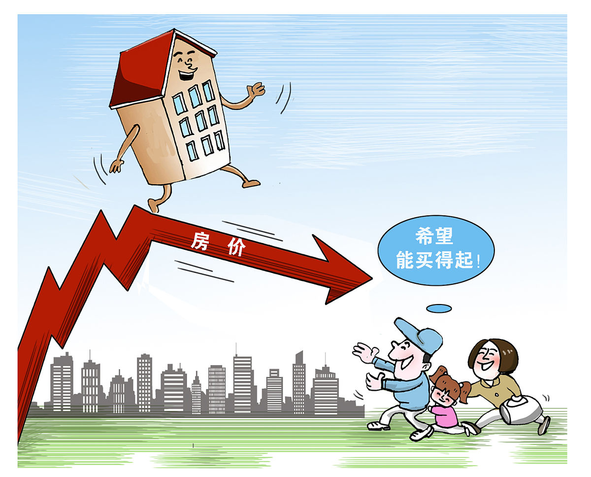 降准降息降低首付比例对房价的影响分析
